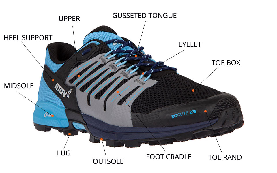 trail shoes with support